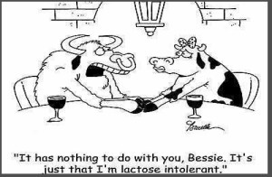 Food-Intolerance